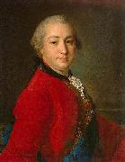 Fyodor Rokotov Ivan Shuvalov 1760 USA oil painting artist